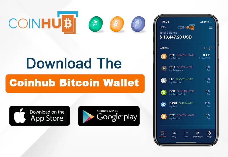 123W2063H62541JH 1041 York St NE Aiken SC 29801 USA Coinhub Bitcoin ATM Teller