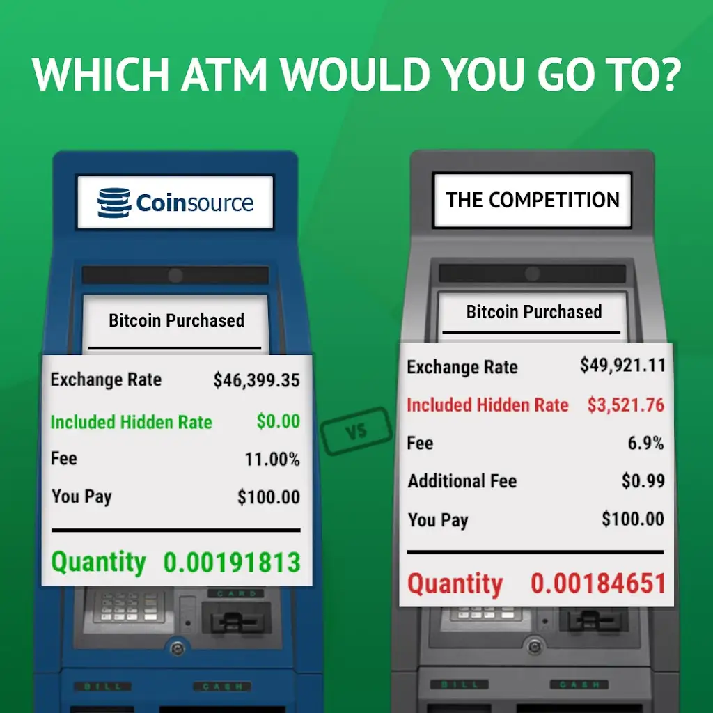 643A1415S89816HK 2367 Taylor St Columbia SC 29204 USA Coinsource Bitcoin ATM